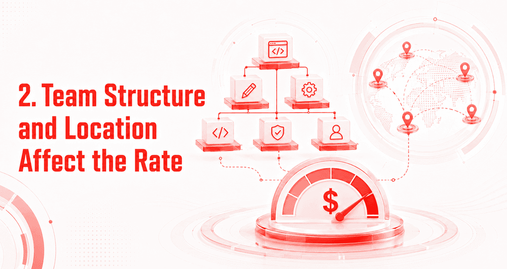 Team Structure and Location Affect the Rate
