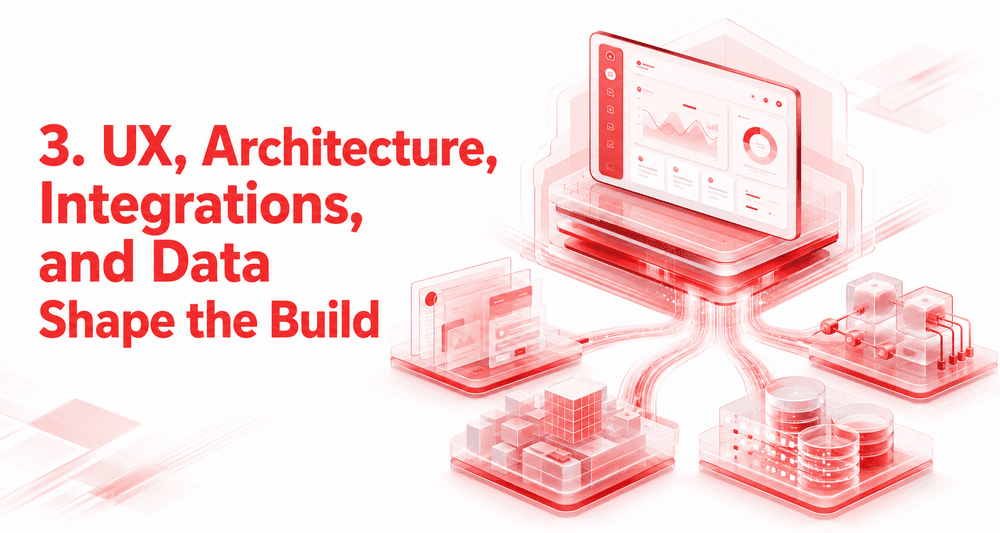 3. UX, Architecture, Integrations, and Data Shape the Build