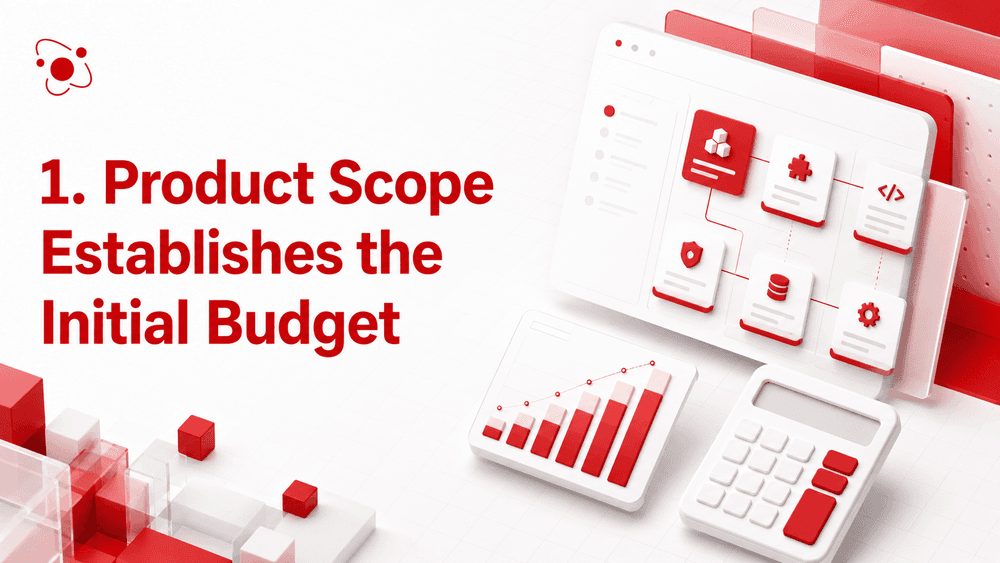 Product Scope Establishes the Initial Budget