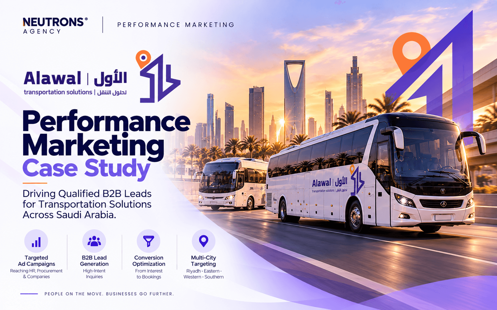 AlAwal Buses In Saudi Arabia Performance Marketing + Google Ads