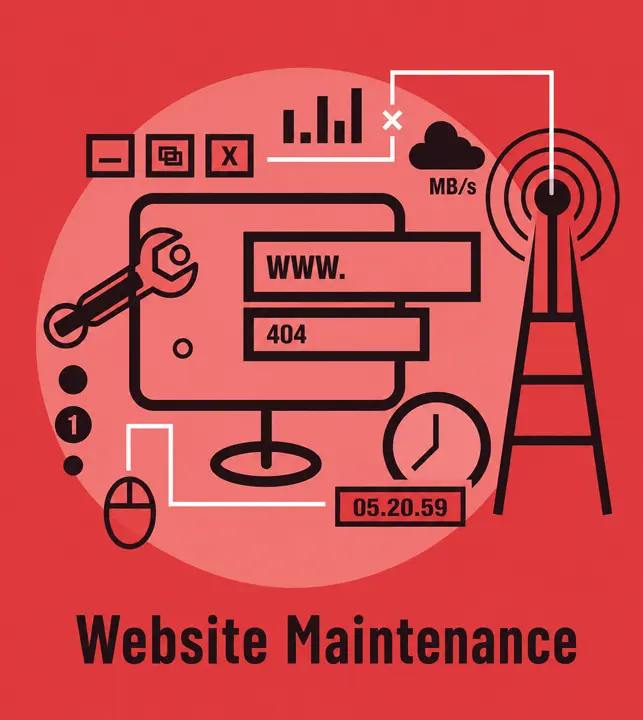 Zid store maintenance, updates and support services